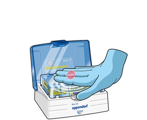 The Experienced epT.I.P.S.® Reloads - Eppendorf