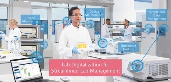 lab_management_graphic_blog_4