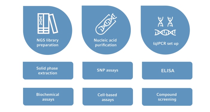 eppendorf_grafik_figure_2