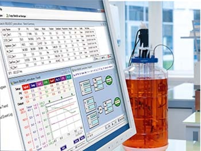 Bioprocess control software suitable for monoclonal antibody process development