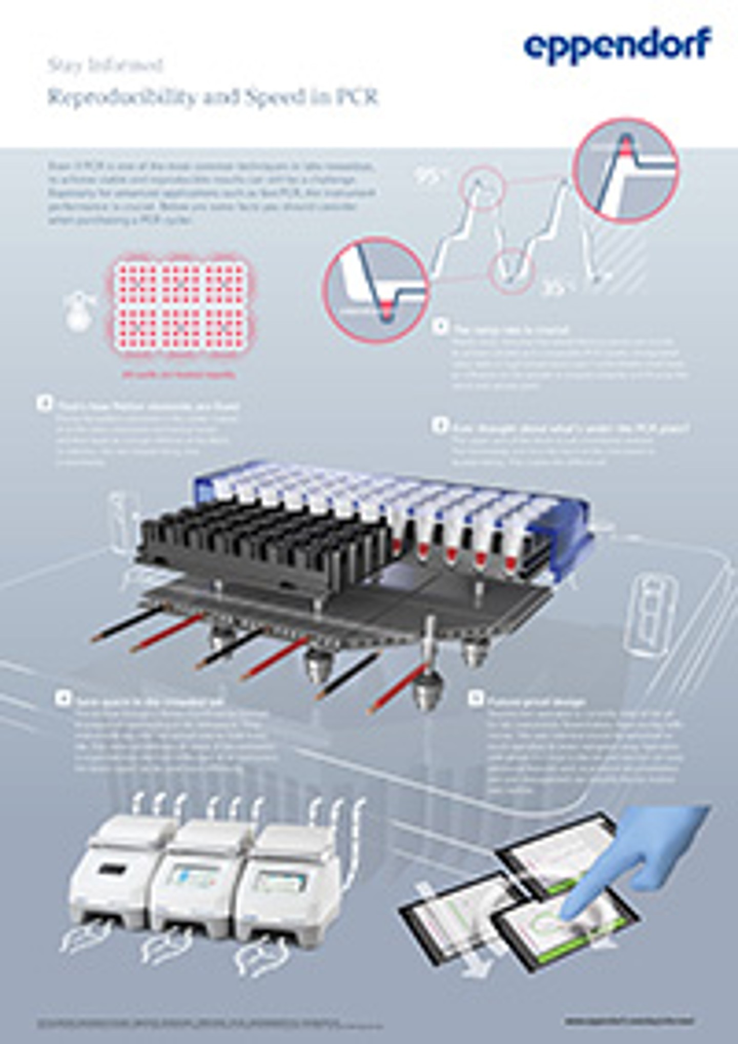 eppendorf_stay_informed_reproducibility_and_speed_in_pcr_200x284