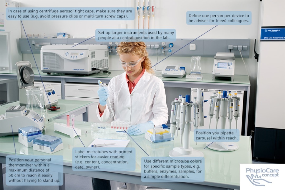 Scientist pipetting in a laboratory with Eppendorf laboratory equipment and the lab workflow tips for personal bench.