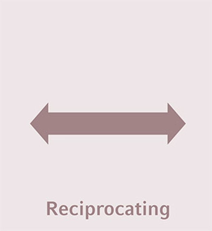 sh_illustration_orbit_types_300x320