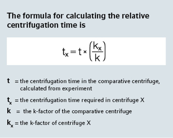 formel_1_calculating_the_relative_centrifugation_time