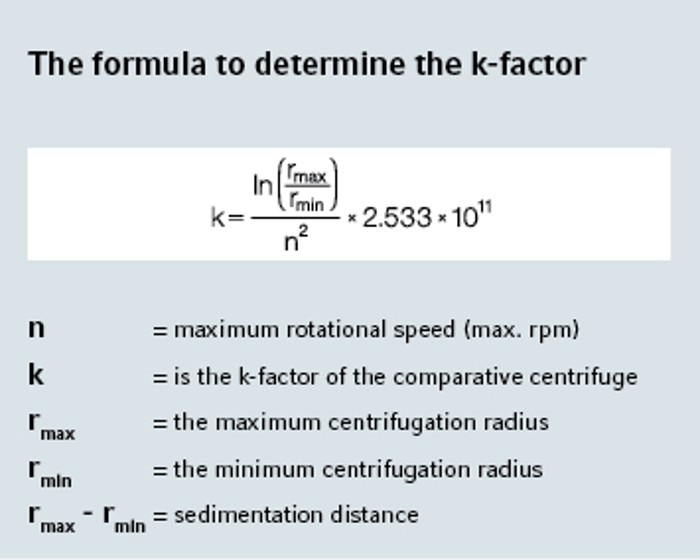 formel_2_determination_k_factor_02