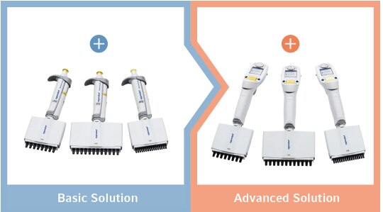 Screening Solutions - Eppendorf US