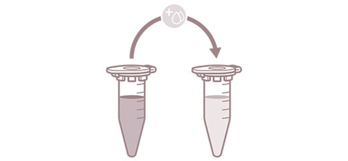 breit_teaser_dilution_photometry