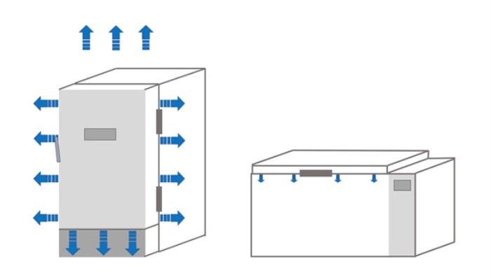 sh_storage_footprintversusefficiency_freezer_illustration