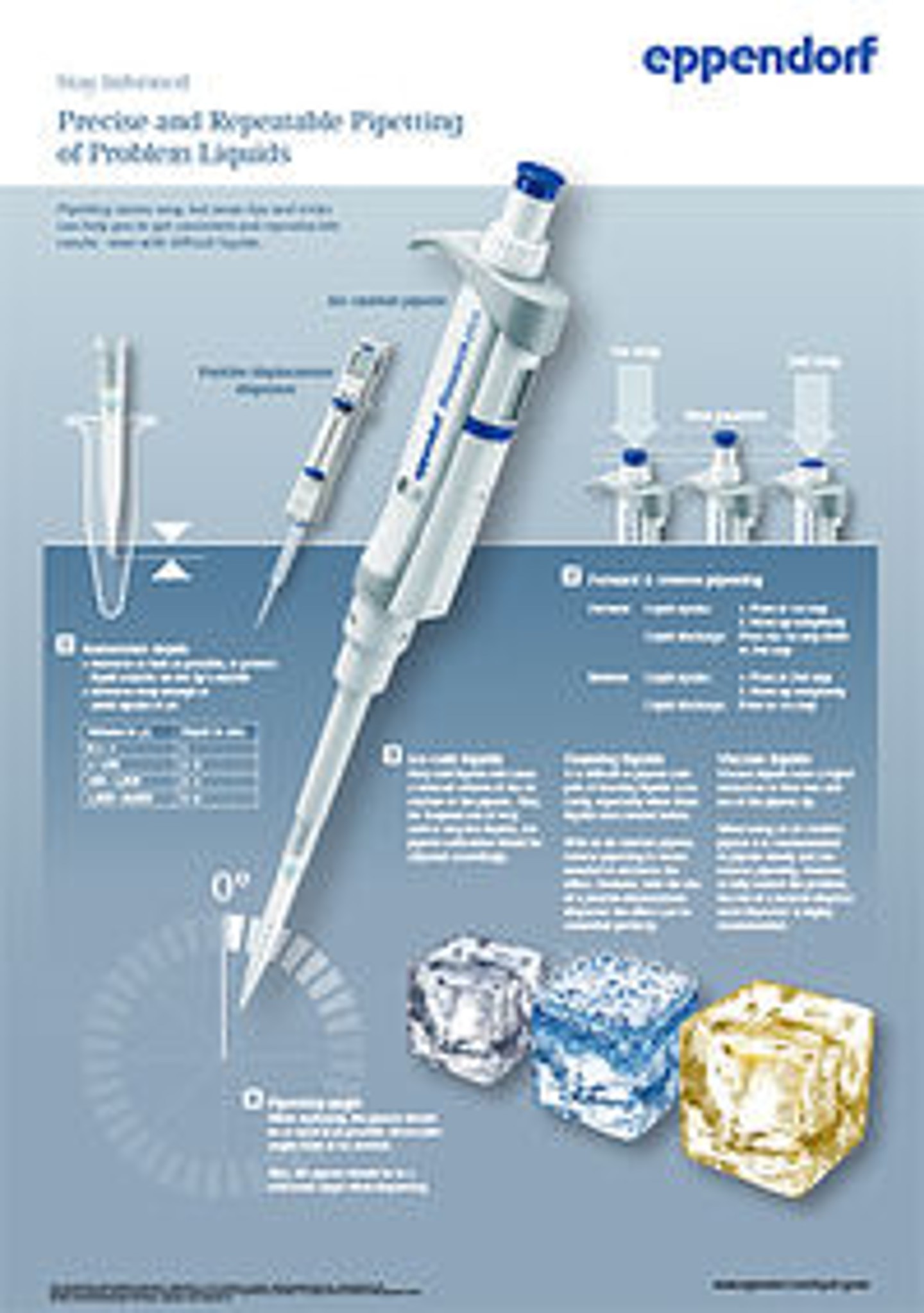 csm_bild_infographic_pipetting_c8fb089e22