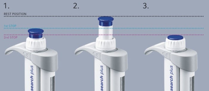 csm_forward_pipetting__71daa78dd3