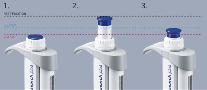 csm_reverse_pipetting_7c9849e6d3