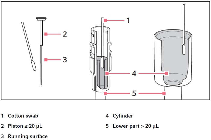 grease_for_pipettes_img__1_