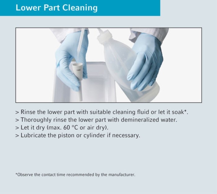 Lower Part Cleaning – How to clean lower part of pipettes