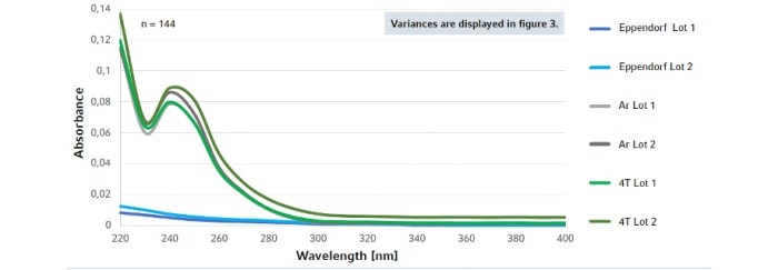 fig__2__absorption_spectra_929x320