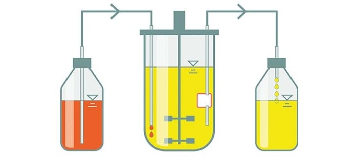 graphic_perfusion_730x320