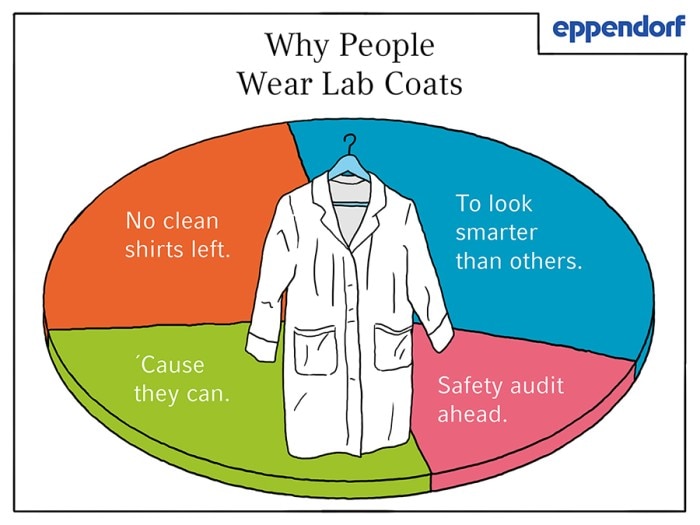 eppendorf_lab_2