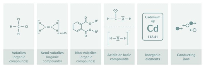 csm_hub_image_bioprocess_246311_4f1f0be29a