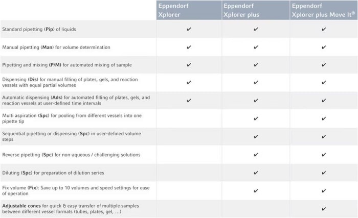 table_en_web