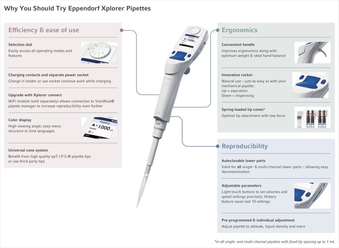 xplorer_start_xplorer_features