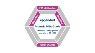 purity_grades_forensic_dna_grade_1080x608