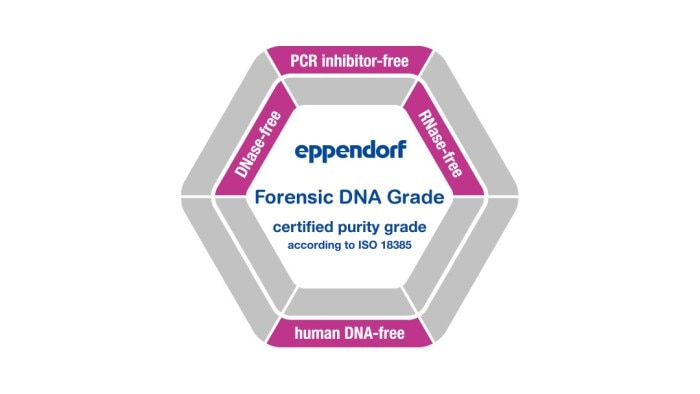 purity_grades_forensic_dna_grade_1080x608