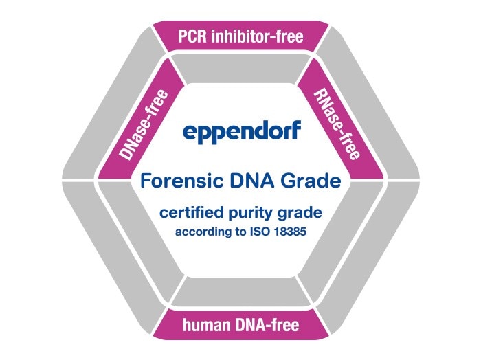 purity_grades_forensic_dna_grade_700x524