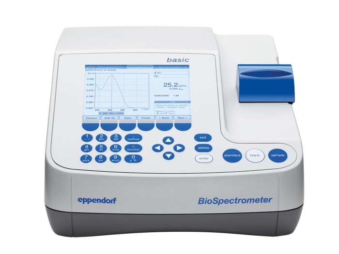 services_by_productgroups_biospectromter_700x524