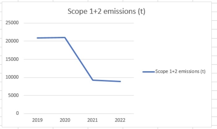 img_carbon_emissions