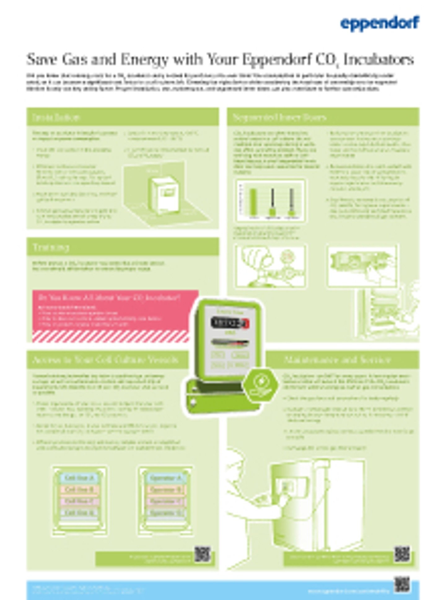 img_teaser_poster_co2_incubators