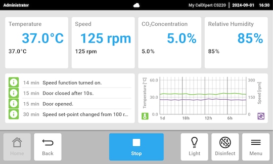 CellXpert® CS220 user interface