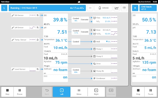 SciVario twin running screen