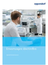 Erwartungen übertreffen