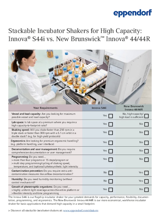 New Brunswick Innova® 44/44R - Stackable Incubator Shaker